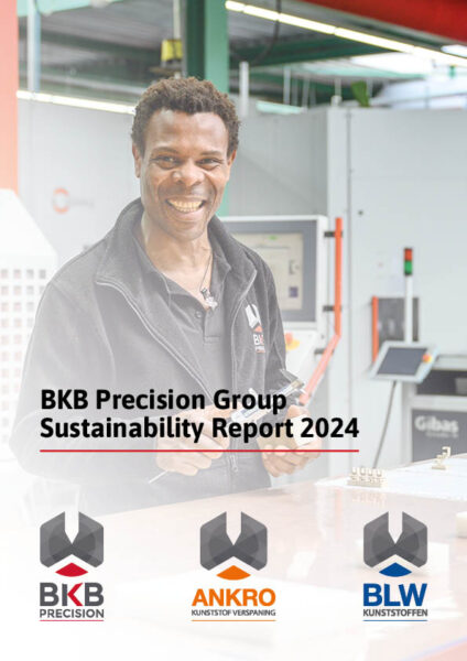 BKB Duurzaamheidsrapport 2024